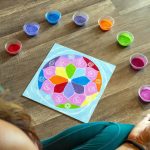 A mandala nas religiões